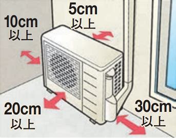 室外機 距離 壁|エアコンの室外機で隣家ともめたくない！適度な距離。